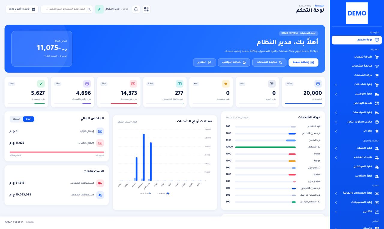 لوحة تحكم لحظية